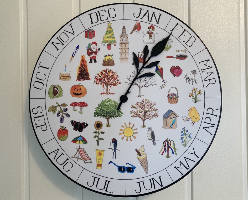 Calendar Clock